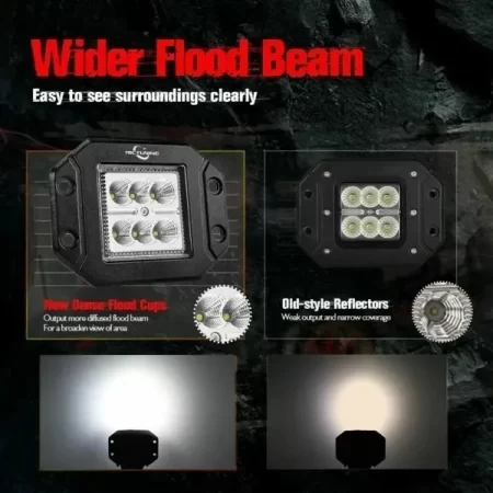 Mictuning Par Duallys Luz Led Off Road Faros Antiniebla - Image 2