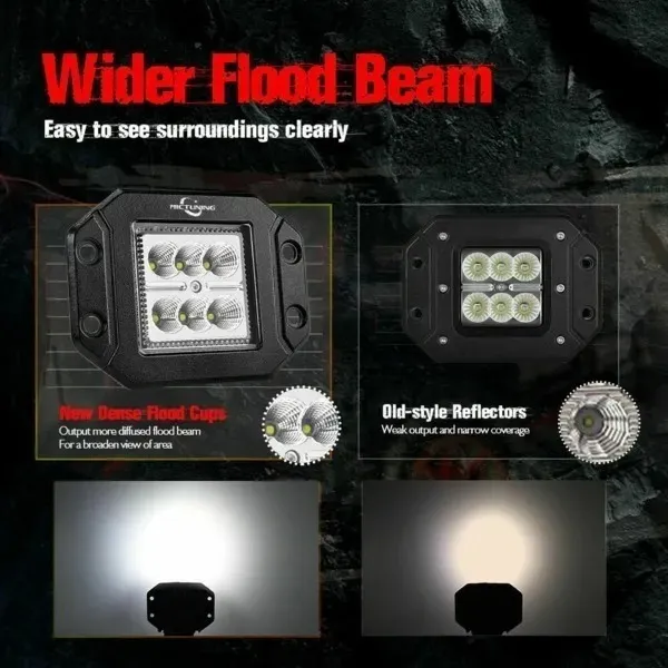 Mictuning Par Duallys Luz Led Off Road Faros Antiniebla