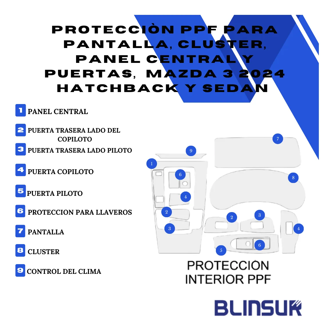 Kit Car Ppf Y Fibra De Carbono Para Mazda 3 2024 Hb Y Sedan - Image 2