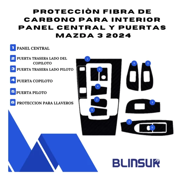 Sticker Fibra De Carbono Panel Central/puertas Mazda 3 2024