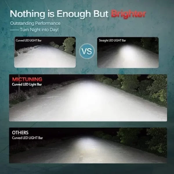 Barra Led Mictuning Alta Intensidad 42in Jeep Razor Atv Utv