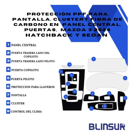 Kit Car Ppf Y Fibra De Carbono Para Mazda 3 2024 Hb Y Sedan - Image 2