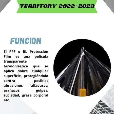 Protección Ppf Panel Central Y Clima Territory  2022-23 - Image 2