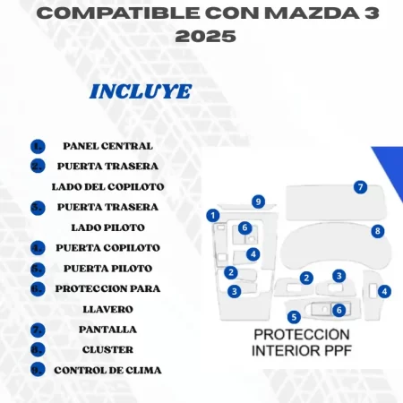 Kit Car Ppf Y Fibra De Carbono Para Mazda 3 2025 Hb Y Sedan - Image 2