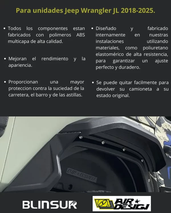 Juego Cantoneras Panther Pro Fender Jeep Wrangler Jl 18-25