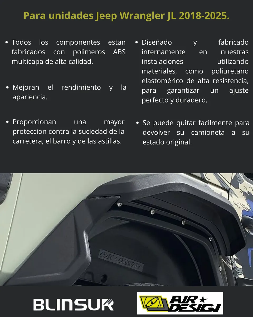 Juego Cantoneras Panther Pro Fender Jeep Wrangler Jl 18-25 - Image 3