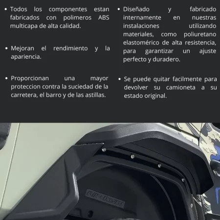 Juego De Cantoneras Panther Pro Fender Jeep Wranglerjl 18-25 - Image 3