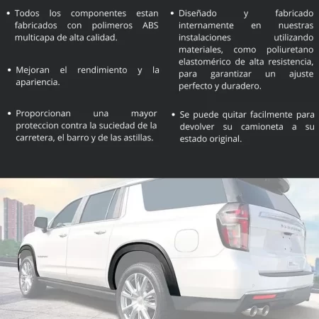 Juego De Cantoneras Tipo Oe Chev Suburban 2021-2024 - Image 3