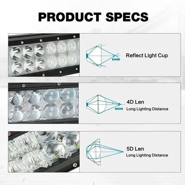 Barra Luz Led 42puLG Mictuning Rgb5d Multicolor Jeep Atv Suv