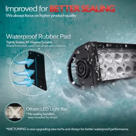 Barra Led 7.5  Para Rzr Jeep Defensas Burreras Roll Bar Hq - Image 3