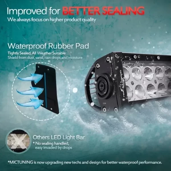 Barra Led 7.5  Para Rzr Jeep Defensas Burreras Roll Bar Hq