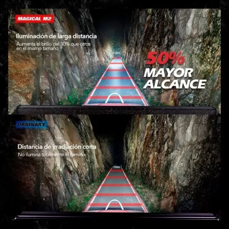 Barra De Luz Led 22 PuLG Mictuning Jeep Rzr Can Am Universal - Image 3