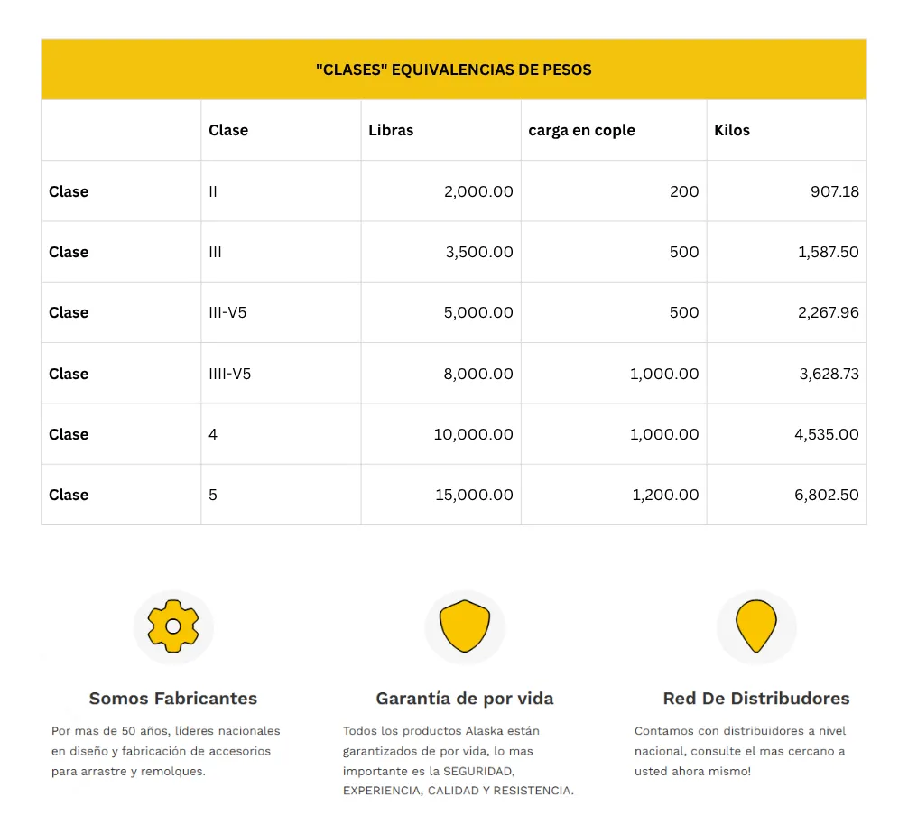 Tiron Jalon De Arrastre Compatible Con Bmw X6 2019-2022 - Image 3