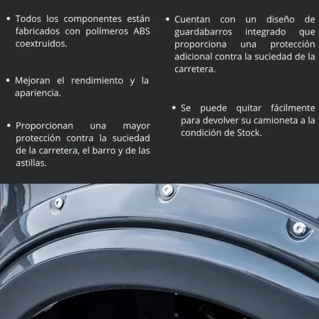 Juego De Cantoneras Ford F-150 2021-2025 - Image 3