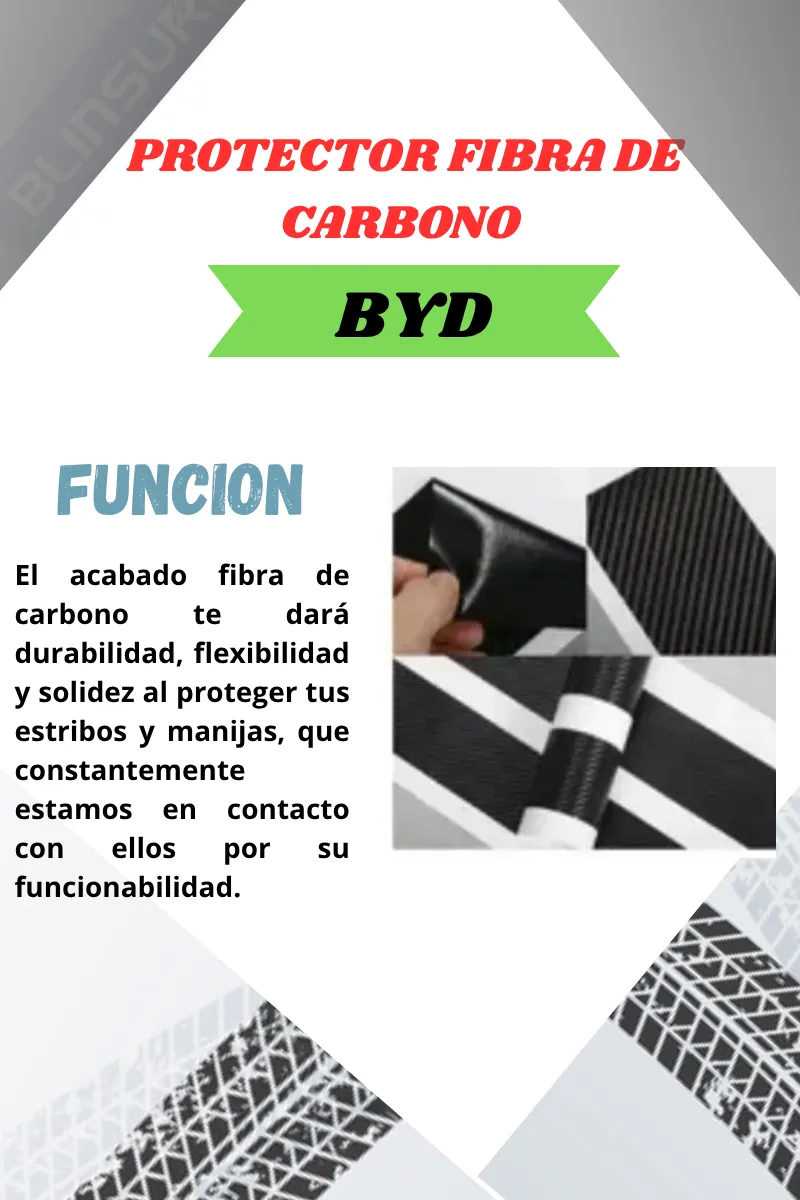 Kit Proteccion Estribos Y Maniguetas Fibra De Carbono  P/byd - Image 3