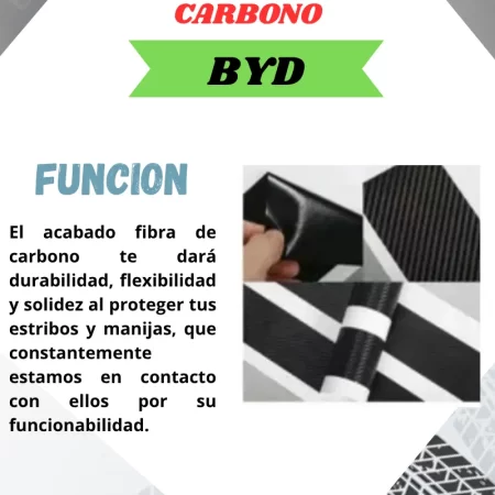 Kit Proteccion Estribos Y Maniguetas Fibra De Carbono  P/byd - Image 3