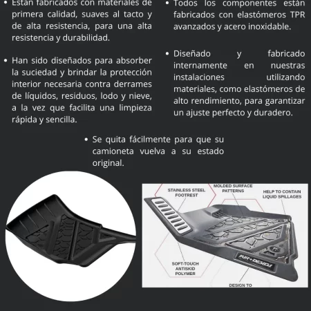 Juego De Tapetes Delanteros Chevrolet Colorado 2016-2022 - Image 3