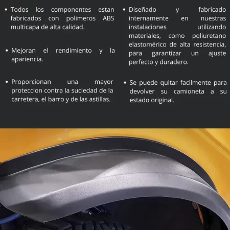 Juego High Profile Wide Fender Flares Ford Bronco 2021-2025 - Image 3