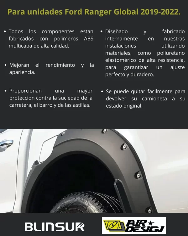 Juego De Cantoneras Para Ford Ranger Global 2019 - 2022