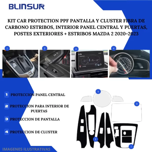 Kit Car Proteccion De Ppf Y Fibra De Carbono Mazda 2 20-23