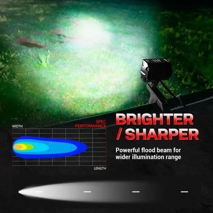 Faros Led Mictuning 4 Pulgadas Antiniebla Jeep Can Am Rzr - Image 4