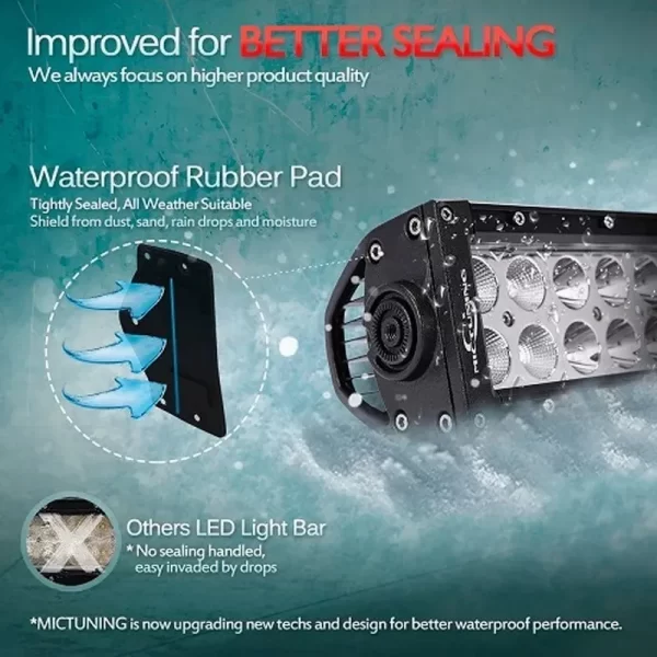 Barra De Luz Led Blanca Ámbar De 32   Mictuning 120w Offroad