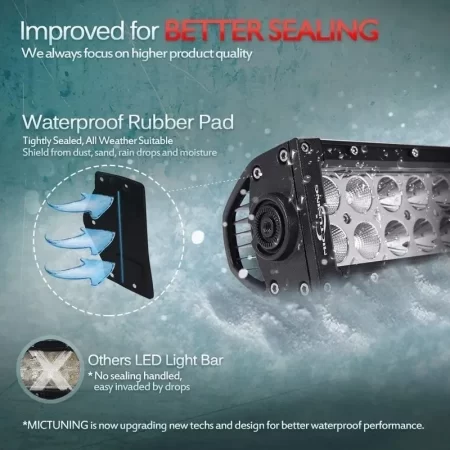 Barra Led Mictuning Alta Intensidad 42in Jeep Razor Atv Utv - Image 4