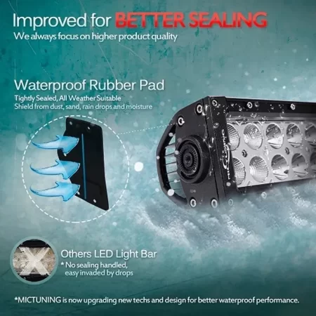 Barra De Luz Led Blanca Ámbar De 32   Mictuning 120w Offroad - Image 4