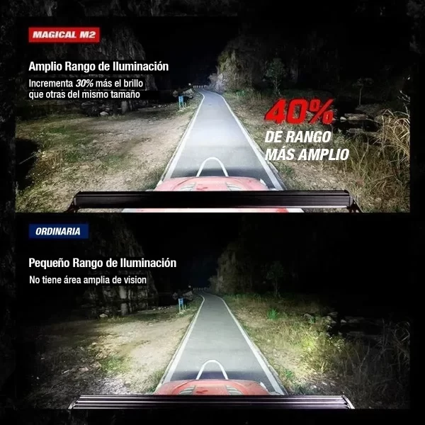 Barra De Luz Led Aerodinámica De 52 in Mictuning Magical M2