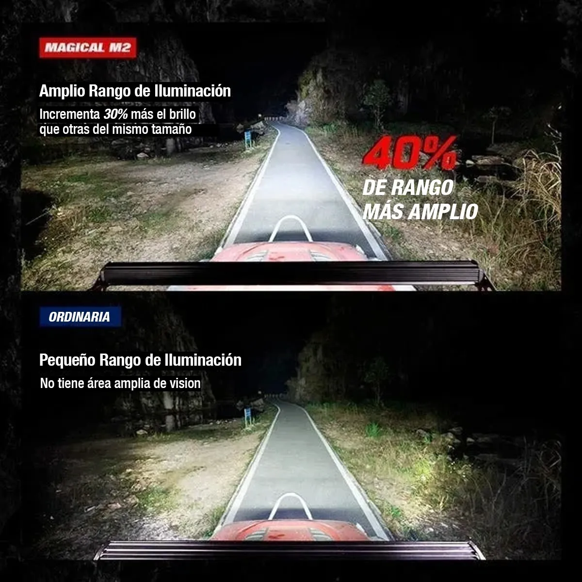 Barra De Luz Led Aerodinámica De 52 in Mictuning Magical M2 - Image 4