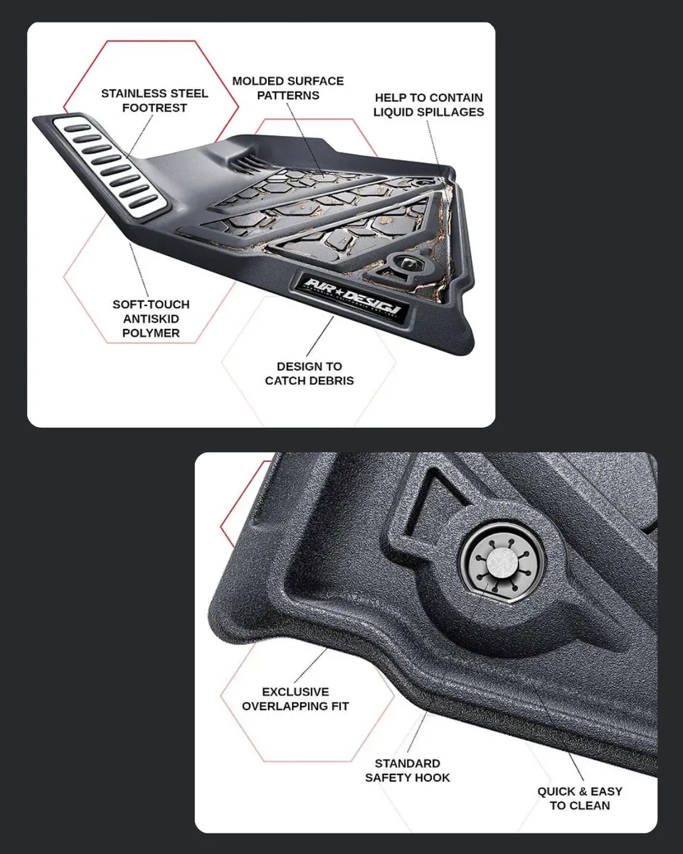 Juego De Tapetes Delanteros Ford F-150 2015-2020 - Image 4