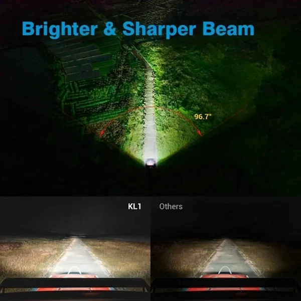 Barra Luz Led 42 Pulgadas Mictuning X-explorer Kl1 240w