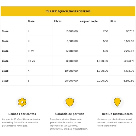 Tirón De Arrastre Jalon Jeep Renegade 2018-2024 Negro - Image 6
