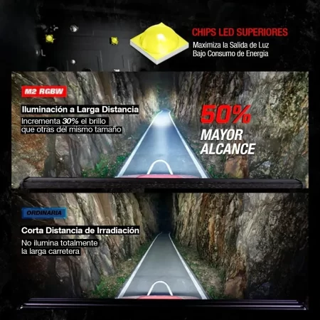 Barra Luz Led 22 PuLG Mictuning Jeep Rzr Can Am Magical Rgbw - Image 6