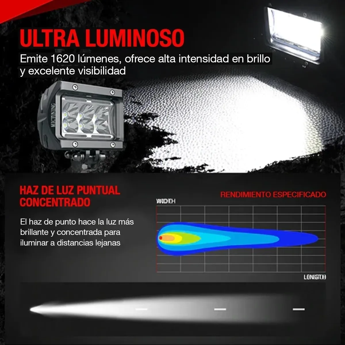 Faros Duallys Led Mictuning 4 Pulgadas Atv Utv Polaris Jeep - Image 6