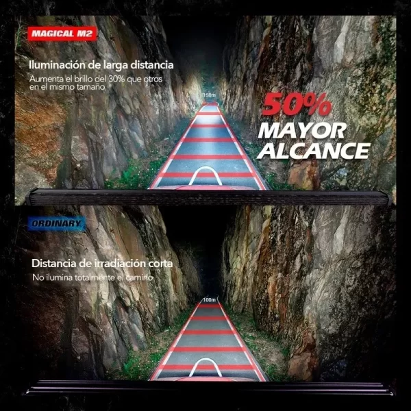 Barra De Luz Led 32 PuLG Mictuning Jeep Rzr Can Am Universal