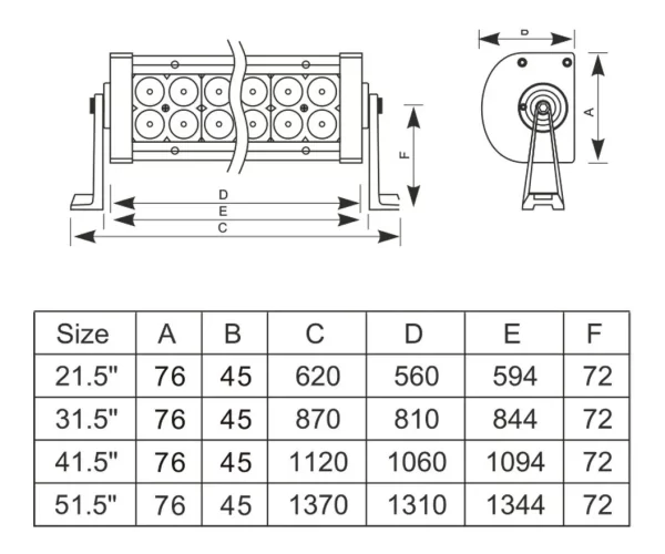 Barra Led 21.5 Pulgadas Suv Pick Up Jeep 4x4 Automotriz