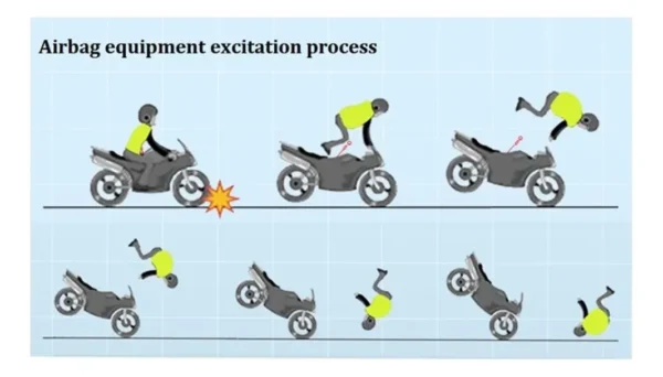 Chaleco Motociclista Inflable Airbag Talla Xl C/co2 Incluye