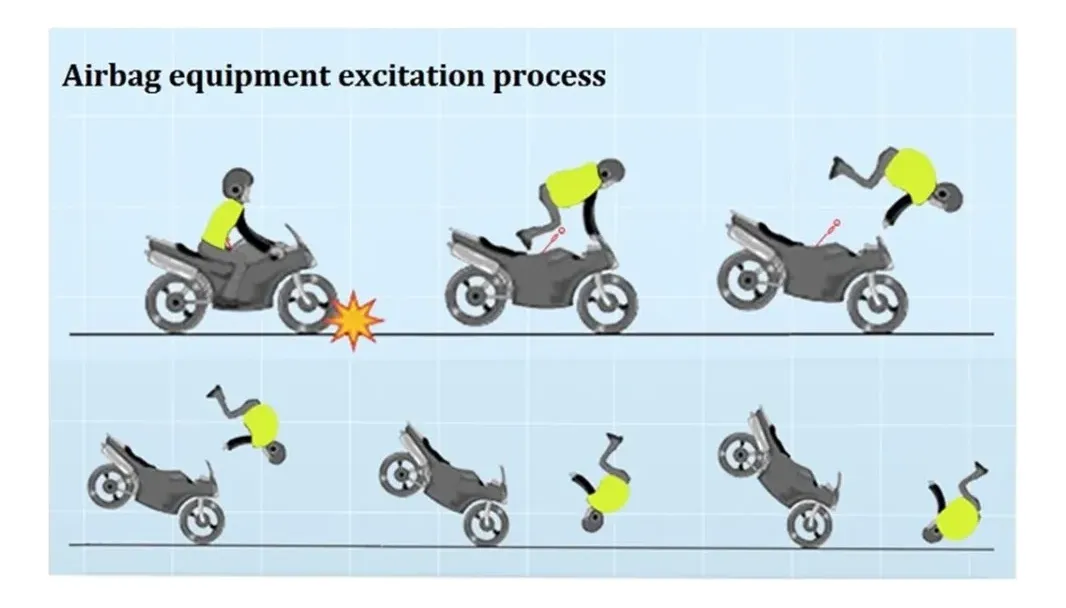 Chaleco Motociclista Inflable Airbag Talla Xl C/ Co2 Incluye - Image 6